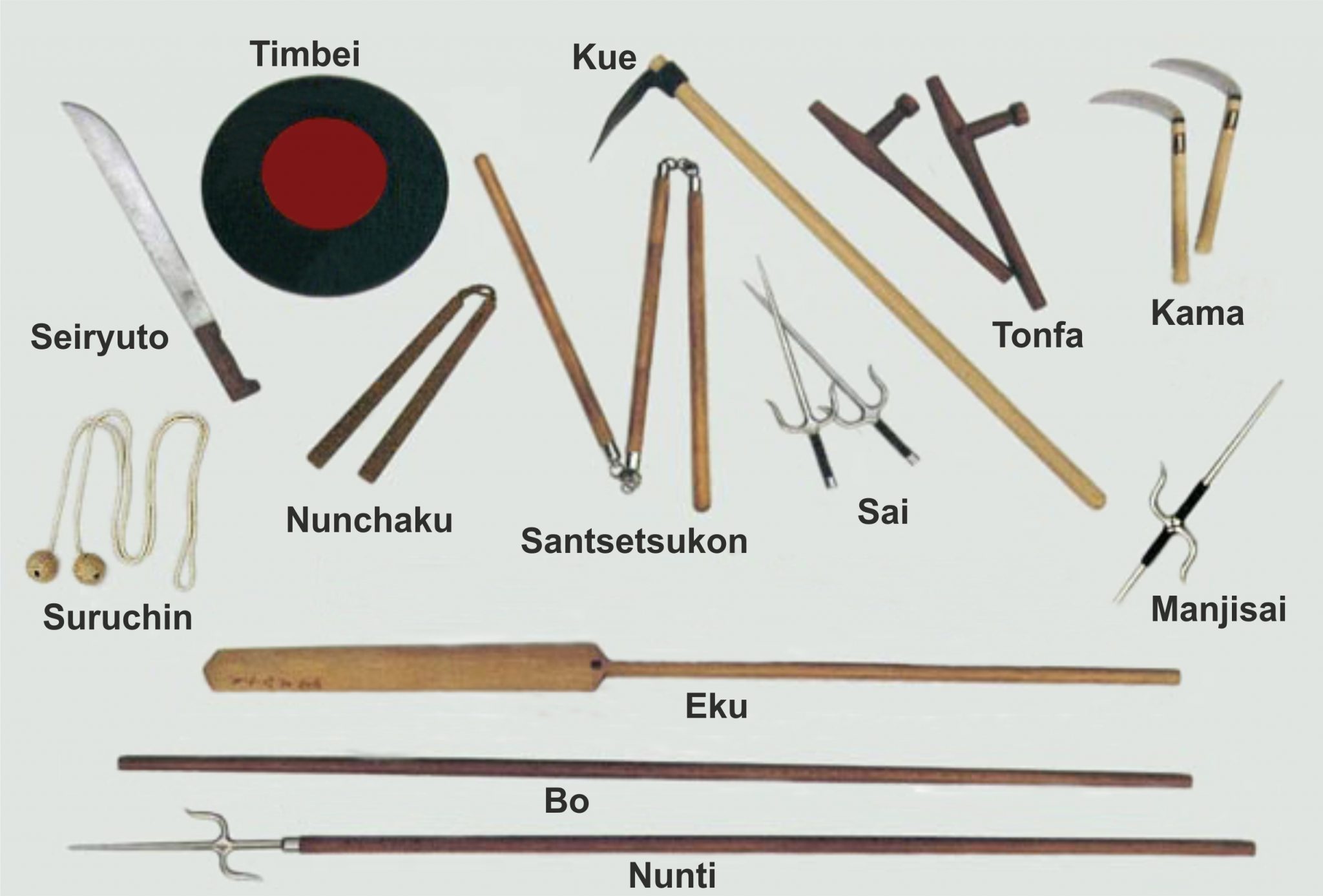 Kobudo Fédération Française de Karaté